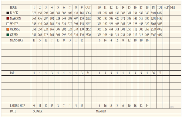 scorecard_pg2_2026