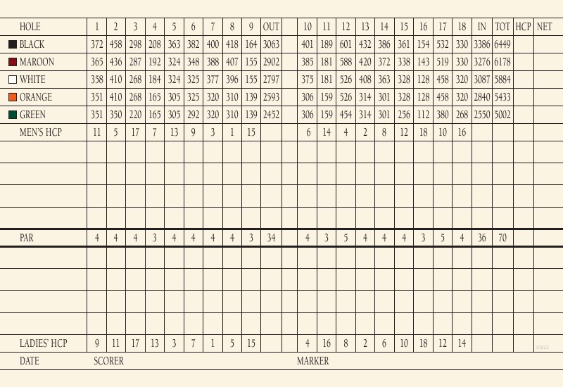 2023_Scorecard00002