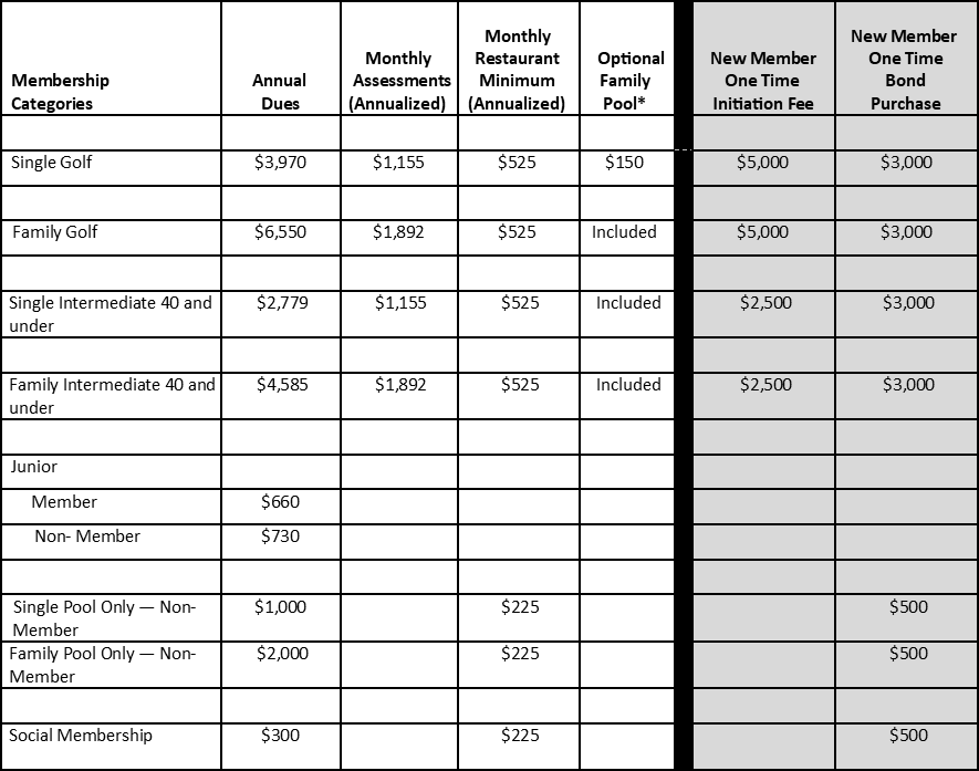 2023FeeChart
